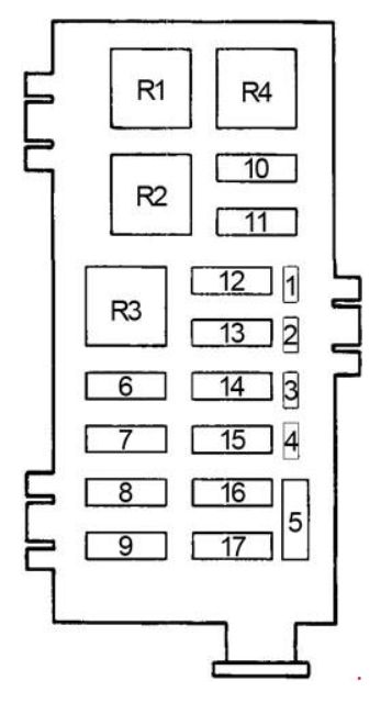 Ford F-250  1992  U2013 1997   U2013 Fuse Box Diagram