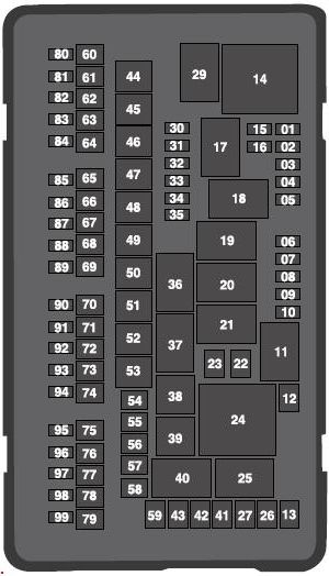 Ford F-250  2017  U2013 2018   U2013 Fuse Box Diagram
