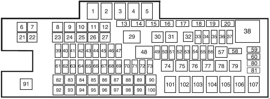 Ford F-350 (2011 – 2016) – fuse box diagram - CARKNOWLEDGE