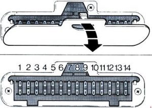Ford Fiesta – fuse box diagram