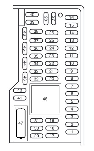 2011 Ford Focus Fuse Panel Diagram User Guide Of Wiring
