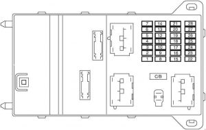 Ford Fusion – fuse box diagram – passenger compartment fuse box