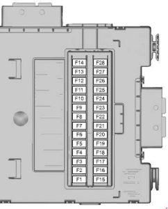 Ford Galaxy – fuse box diagram – passenger compartment