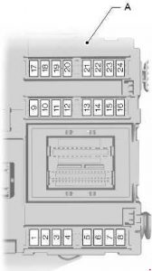 Ford Galaxy – fuse box diagram – passenger compartment