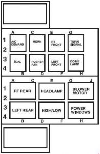 Ford LFC – fuse box diagram – relay box
