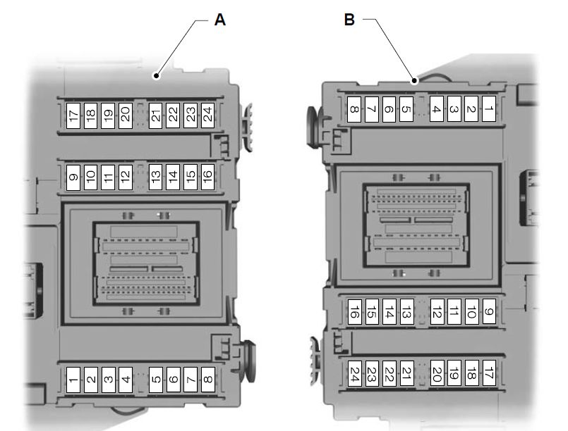 Ford Mondeo MK4 (20/08/2007 – 03/02/2008) – fuse box diagram (EU ...