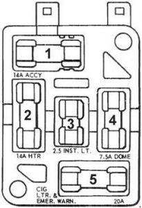 Ford Mustang – fuse box diagram