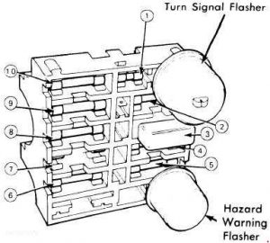 Ford Mustang – fuse box diagram