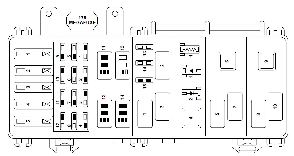 Ford Ranger  1999   U2013 Fuse Box Diagram