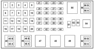 Ford Ranger – fuse box – power distribution (2.3L engine)