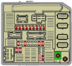 Opel Movano – fuse box diagram – engine compartment