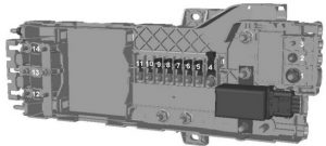 Ford Turneo Custom (2015) – fuse box diagram - pre fuse box