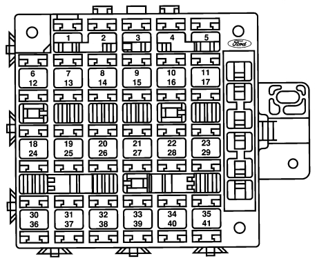 Ford Windstar (1994 – 1998) – fuse box diagram - Carknowledge.info
