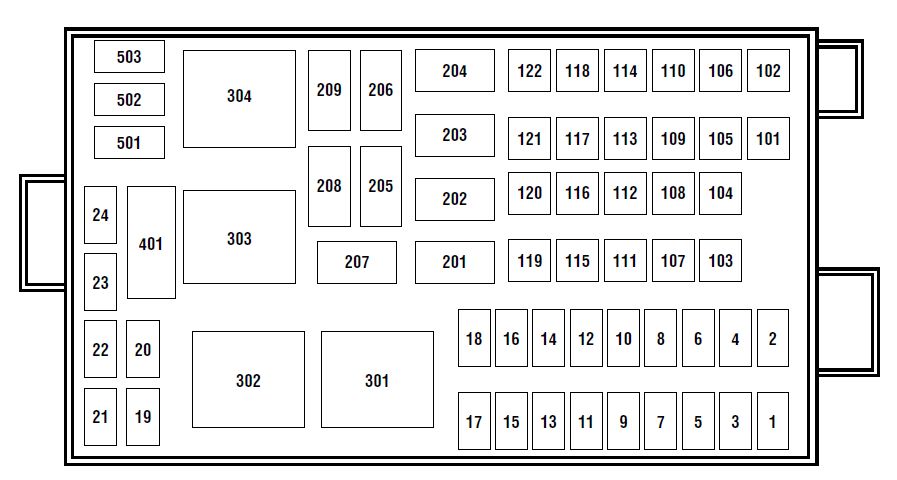 105 Series Land Cruiser Fuse Box Diagram - Wiring Diagram Schemas