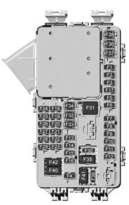 GMC Acadia - wiring diagram - fuse box diagram – instrument panel