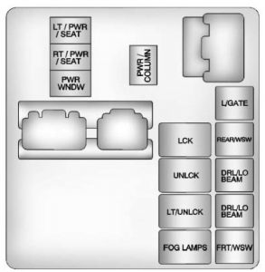 GMC Acadia mk1 – fuse box – instrument panel (relay side)