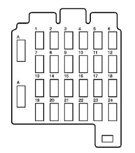 GMC C-Series - wiring diagram - fuse box diagram – instrument panel (fuse block 2)