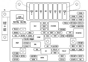 GMC Denali – fuse box diagram – engine compartment