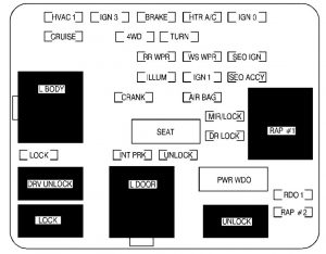 GMC Denali – fuse box diagram – instrument panel