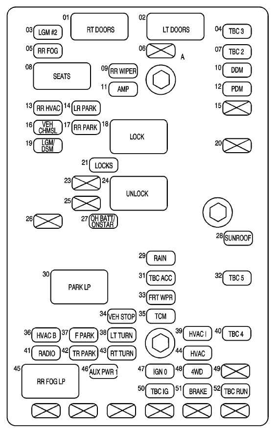2006 Gmc Envoy Fuse Box Diagram 2007 Tips Electrical Wiring