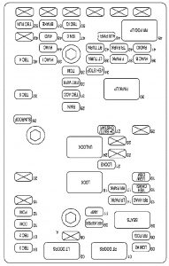 GMC Envoy (2007 – 2009) – fuse box diagram - CARKNOWLEDGE