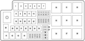 Ford Taurus – fuse box diagram – engine compartment