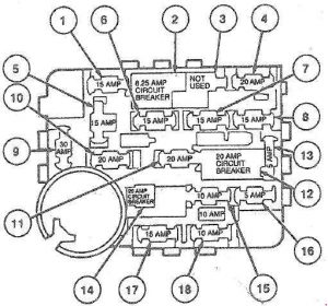 Ford Taurus – fuse box diagram – passenger compartment