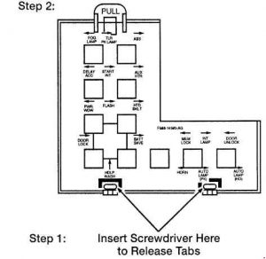 Ford Windstar – fuse box diagram – relays