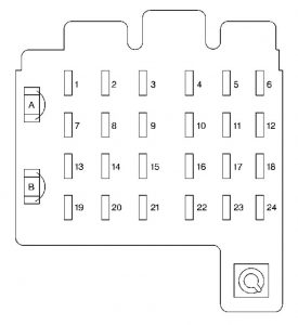 GMC Sierra mk1 – fuse box diagram – instrument panel