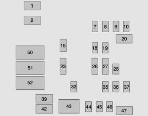 GMC Sierra – fuse box – instrument panel (right)