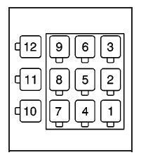 GMC T-Series – fuse box – relay block B