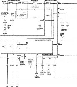 Honda Accord - wiring diagram - body controls (part 1)