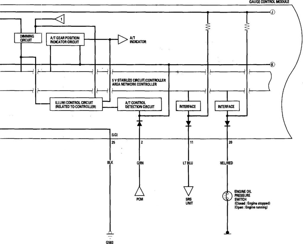 Honda Accord (2006) - wiring diagrams - instrumentation - Carknowledge.info