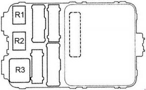 Honda Accord – fuse box diagram – dashboard (passenger’s side) – rear view