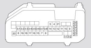 Honda Accord – fuse box diagram – engine compartment