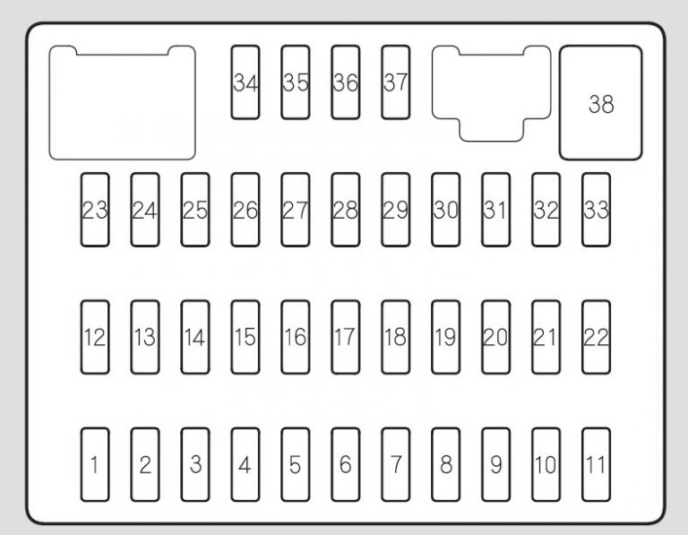 Honda CR-V (2000 – 2001) – fuse box diagram - Carknowledge.info