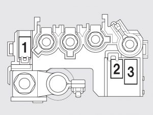 Honda Fit – fuse box diagram – engine compartment