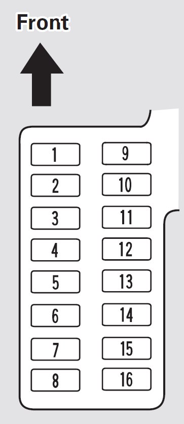 2002 Honda Odyssey Fuse Box Diagram Reading Industrial