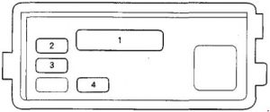 Honda Odyssey – fuse box diagram – ABS fuse box