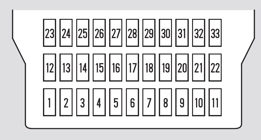 Honda Odyssey  2006  U2013 2007   U2013 Fuse Box Diagram