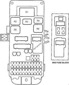 Honda Prelude – fuse box diagram – passenger compartment