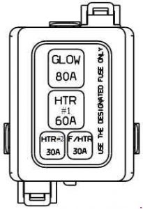 Hyundai Accent IC – fuse box diagram – fusebile link box diesiel