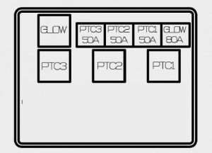 Hyundai i40 – fuse box – engine compartment (diesel engine)