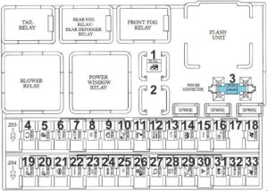 Hyundai H-100 – fuse box diagram – passenger compartment