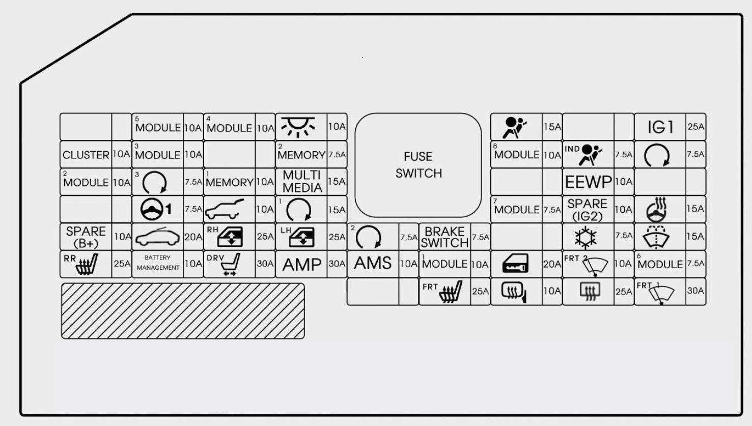 2017 Hyundai Tucson Fuse Box Diagram - Wiring Diagram