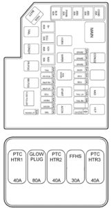 Hyundai Matrix - wiring diagram - fuse box diagram - engine compartment (diesel)