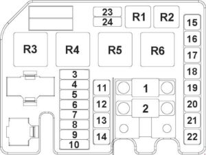 Hyundai Porter – fuse box diagram – engine compartment