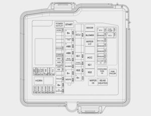 Hyundai Santa Fe – fuse box – engine compartment