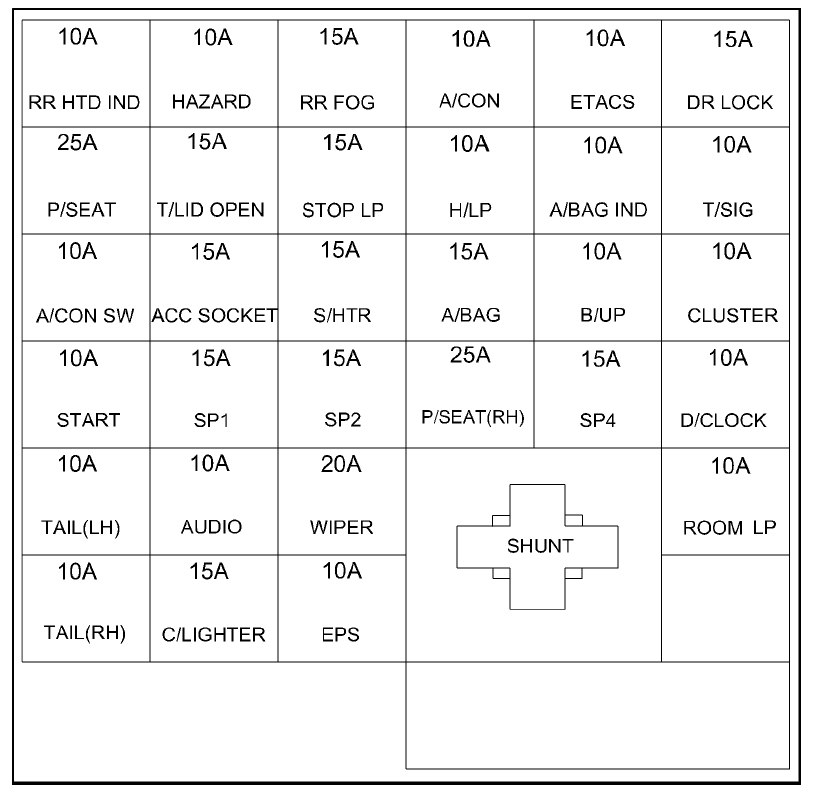 Hyundai Sonata  2003  U2013 2004   U2013 Fuse Box Diagram