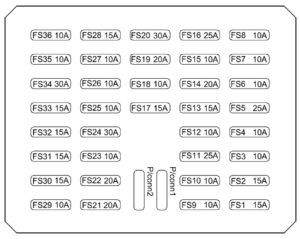 Hyundai Sonata – fuse box – instrument panel